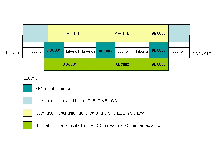 This graphic is explained in the accompanying text.