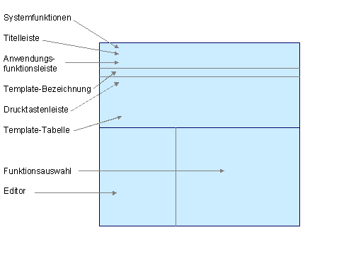 Die Abbildung wird im Begleittext erläutert. Die Abbildung wird im Begleittext erläutert.