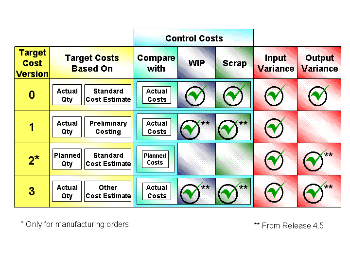 This graphic is explained in the accompanying text.