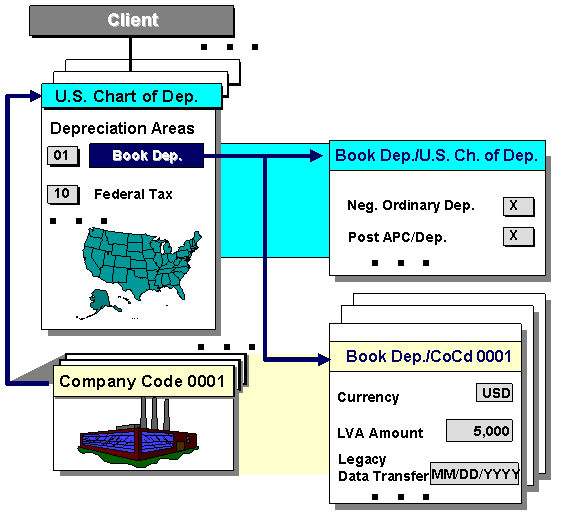 This graphic is explained in the accompanying text. This graphic is explained in the accompanying text.