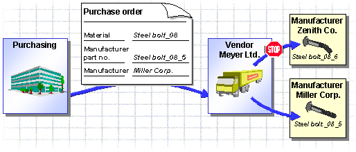 This graphic is explained in the accompanying text.
