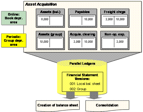 This graphic is explained in the accompanying text.