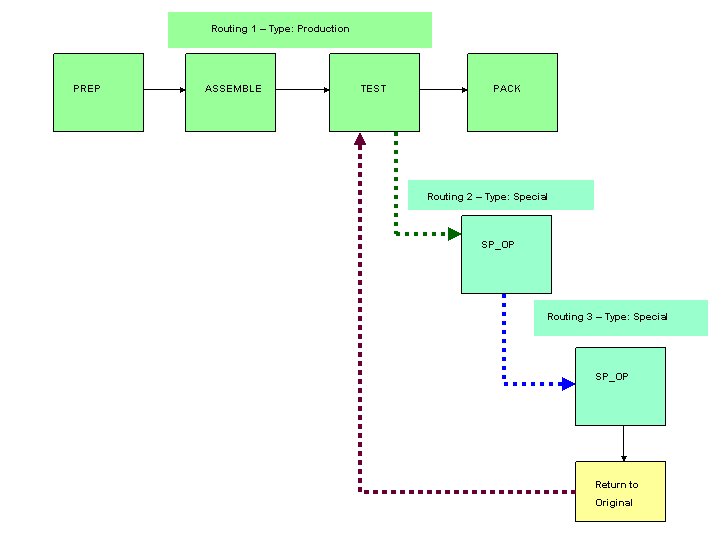 This graphic is explained in the accompanying text.