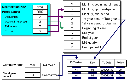 This graphic is explained in the accompanying text.