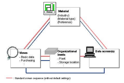 This graphic is explained in the accompanying text.