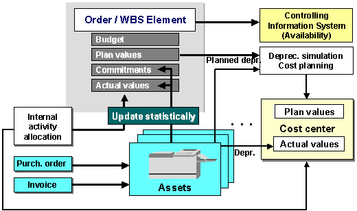 This graphic is explained in the accompanying text. This graphic is explained in the accompanying text.