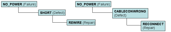 This graphic is explained in the accompanying text.