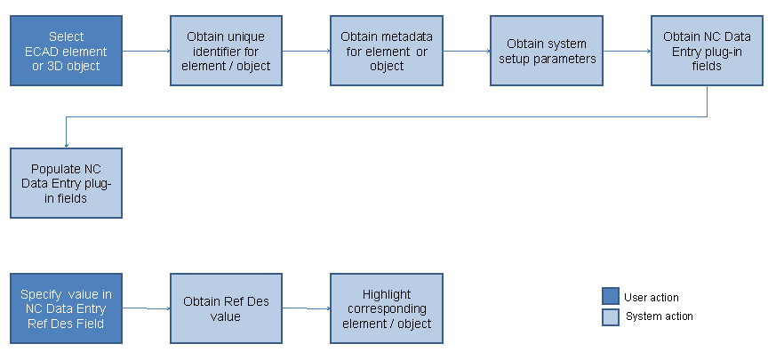 This graphic is explained in the accompanying text.