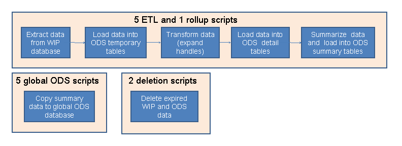 This graphic is explained in the accompanying text.