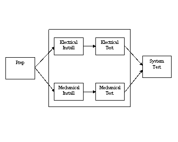This graphic is explained in the accompanying text.