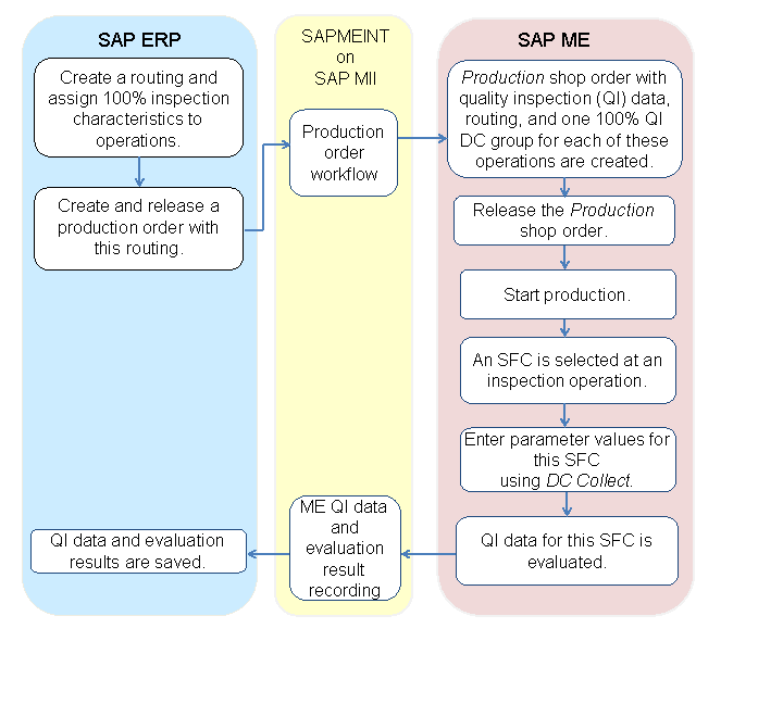 This graphic is explained in the accompanying text.