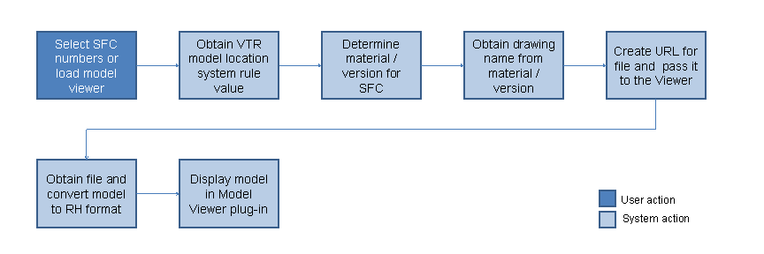 This graphic is explained in the accompanying text.