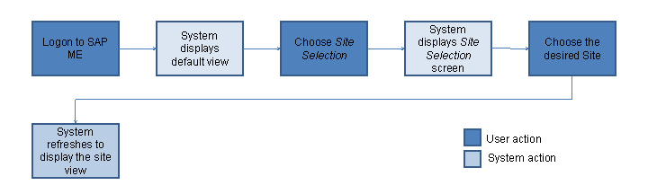 This graphic is explained in the accompanying text.