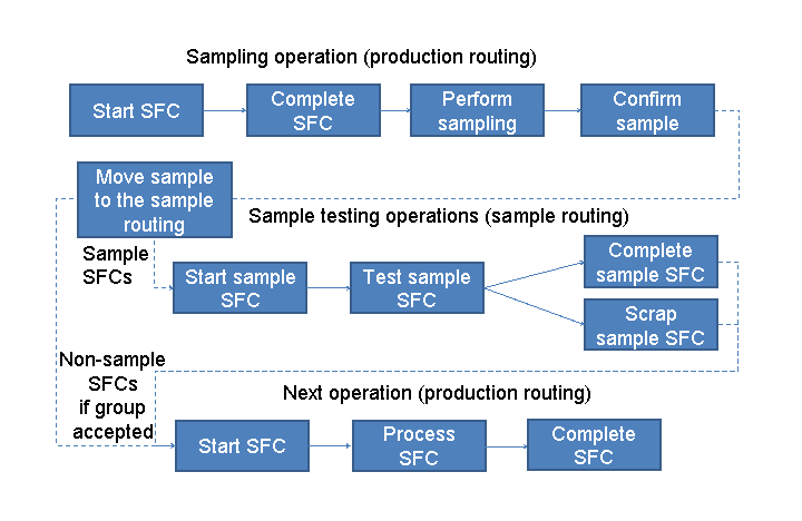 This graphic is explained in the accompanying text.