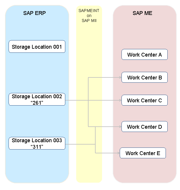 This graphic is explained in the accompanying text.