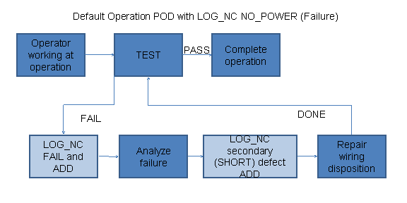 This graphic is explained in the accompanying text.