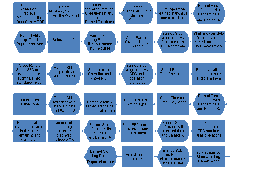 This graphic is explained in the accompanying text.