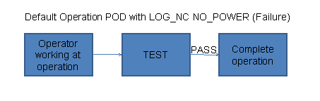This graphic is explained in the accompanying text.