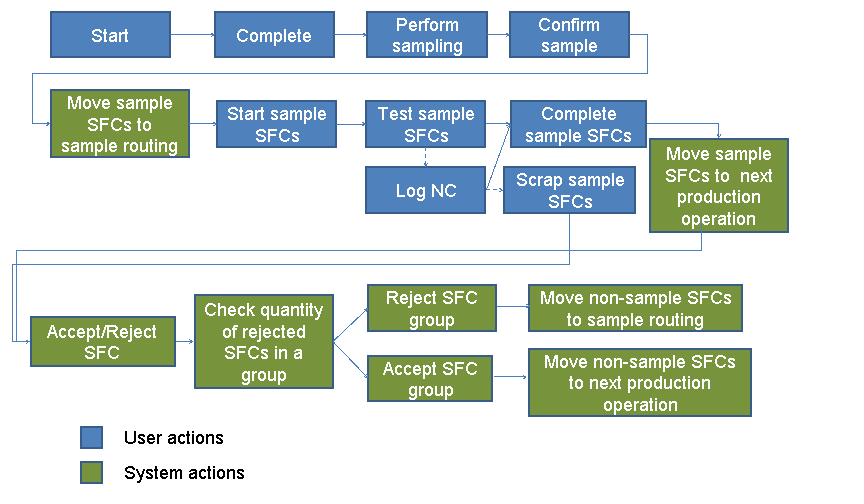 This graphic is explained in the accompanying text.
