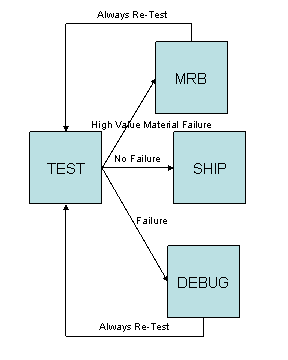 This graphic is explained in the accompanying text.