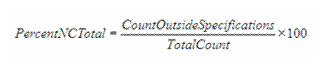 This graphic is explained in the accompanying text.