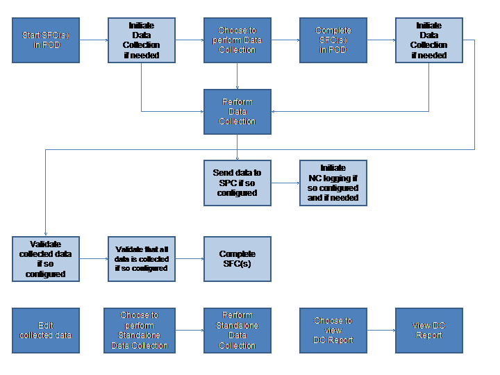 This graphic is explained in the accompanying text.