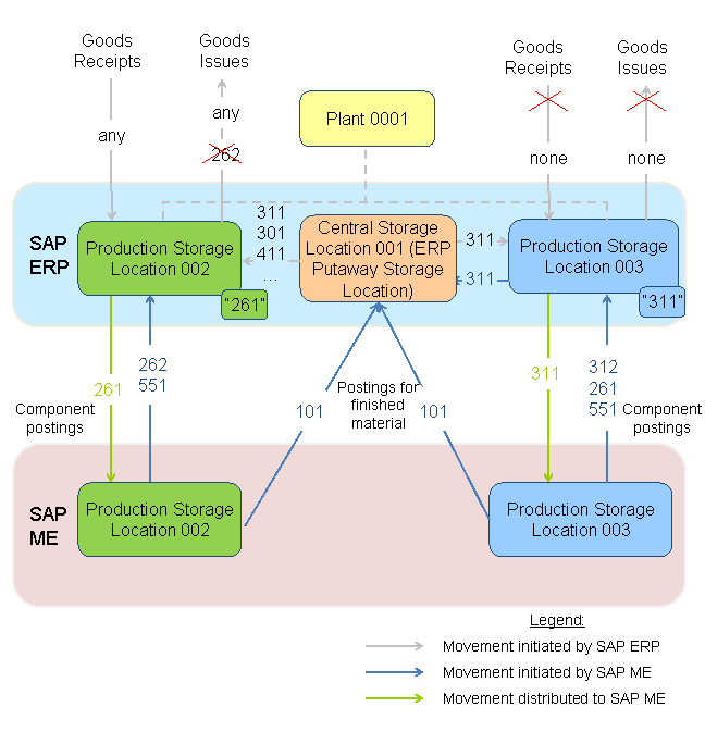 This graphic is explained in the accompanying text.