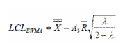 This graphic is explained in the accompanying text.