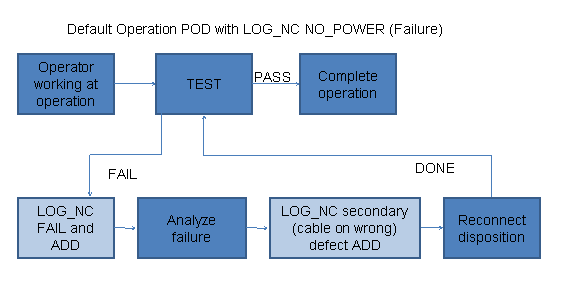 This graphic is explained in the accompanying text.