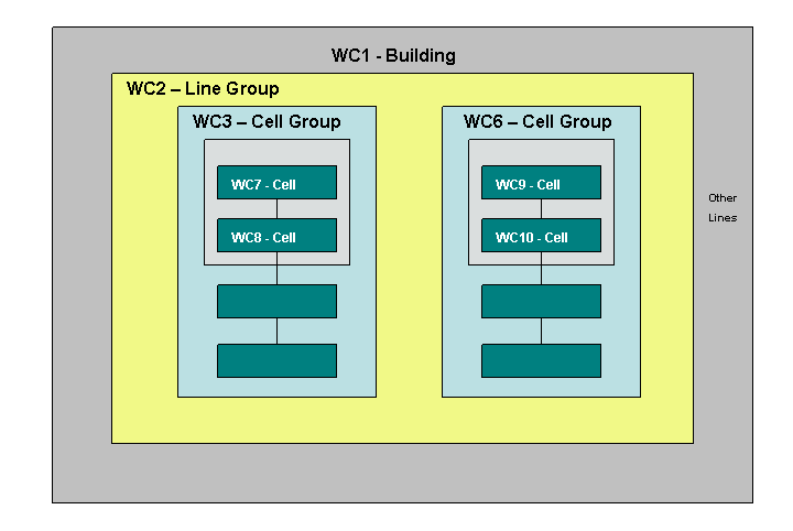 This graphic is explained in the accompanying text.