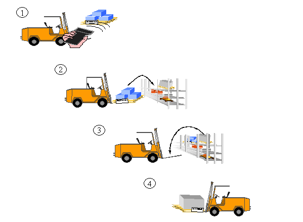 This graphic is explained in the accompanying text.