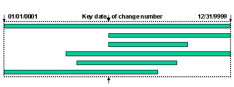 This graphic is explained in the accompanying text.