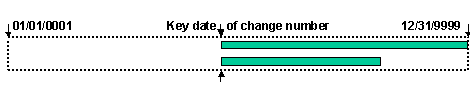 This graphic is explained in the accompanying text.