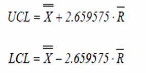 This graphic is explained in the accompanying text.