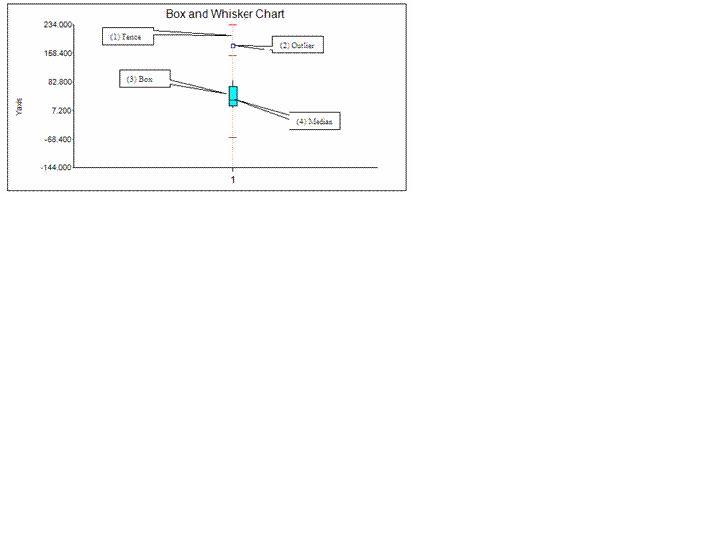 This graphic is explained in the accompanying text.