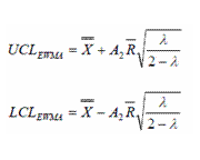 This graphic is explained in the accompanying text. This graphic is explained in the accompanying text.