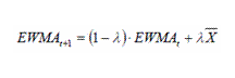 This graphic is explained in the accompanying text. This graphic is explained in the accompanying text.