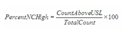 This graphic is explained in the accompanying text. This graphic is explained in the accompanying text.