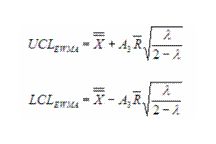 This graphic is explained in the accompanying text. This graphic is explained in the accompanying text.