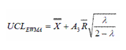 This graphic is explained in the accompanying text. This graphic is explained in the accompanying text.