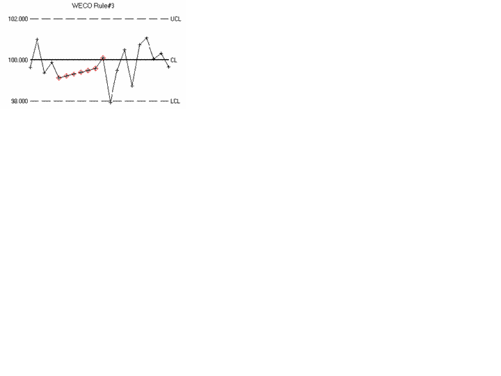 This graphic is explained in the accompanying text.