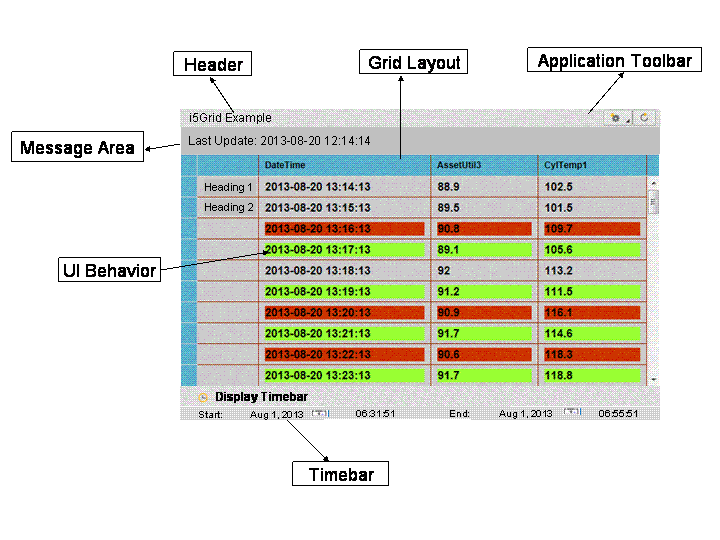 This graphic is explained in the accompanying text.