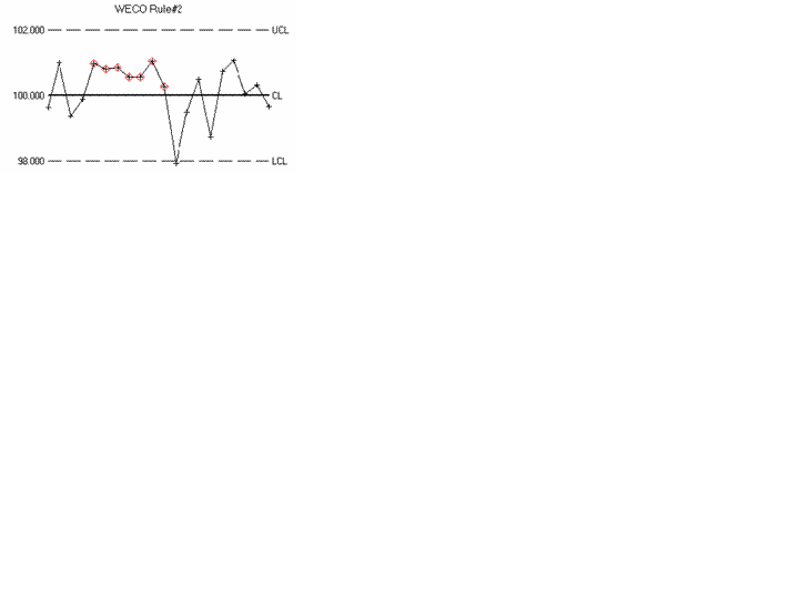This graphic is explained in the accompanying text.