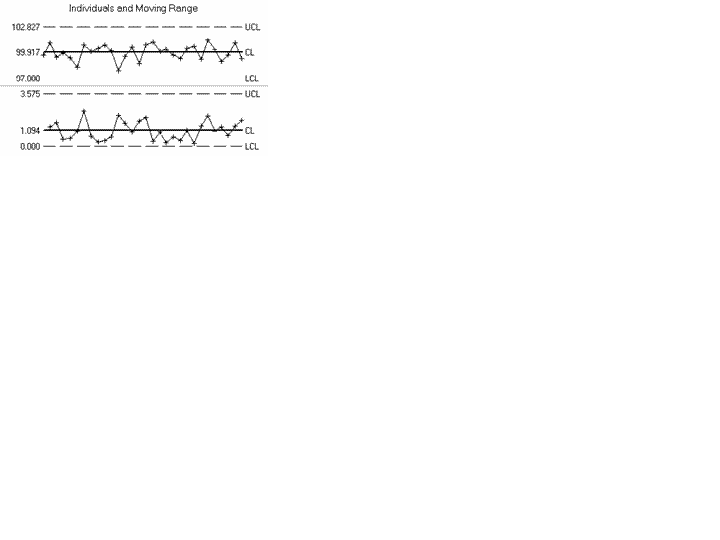 This graphic is explained in the accompanying text.