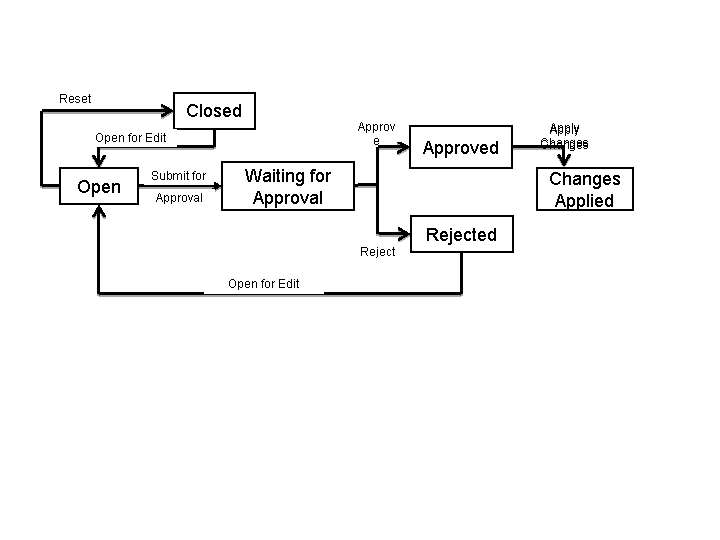 This graphic is explained in the accompanying text.