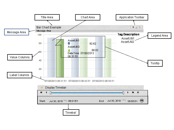 This graphic is explained in the accompanying text.