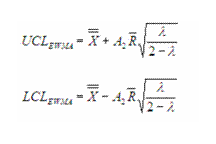 This graphic is explained in the accompanying text.