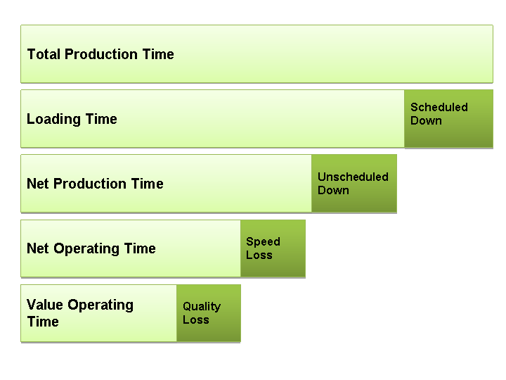 This graphic is explained in the accompanying text.