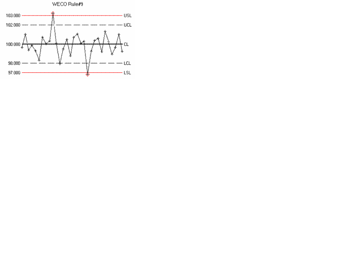 This graphic is explained in the accompanying text.