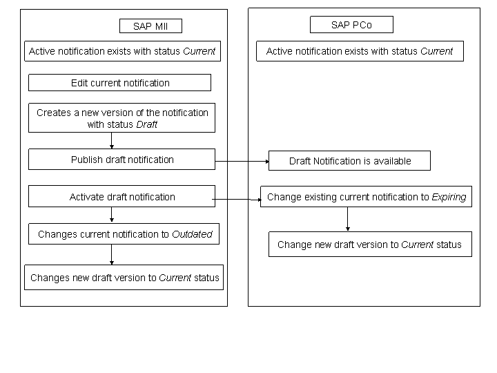 This graphic is explained in the accompanying text.